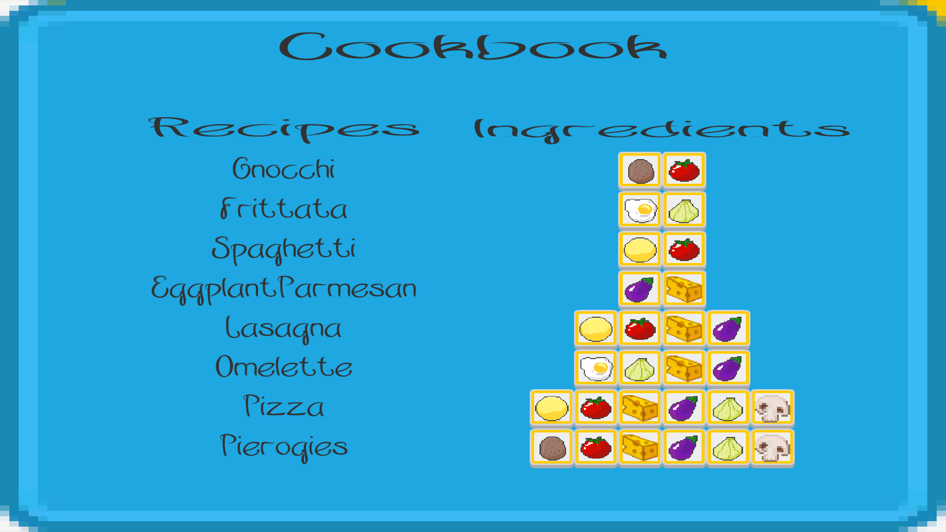 Oui, Chef!! Cookbook